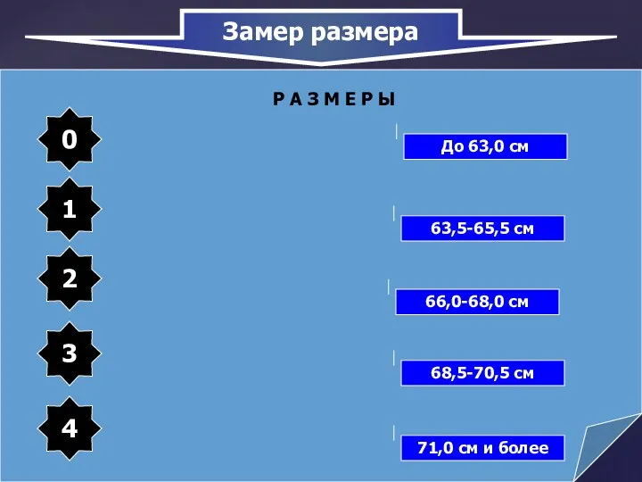 Замер размера нужно измерить голову по замкнутой линии, проходящей через