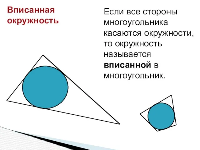 Если все стороны многоугольника касаются окружности, то окружность называется вписанной в многоугольник. Вписанная окружность
