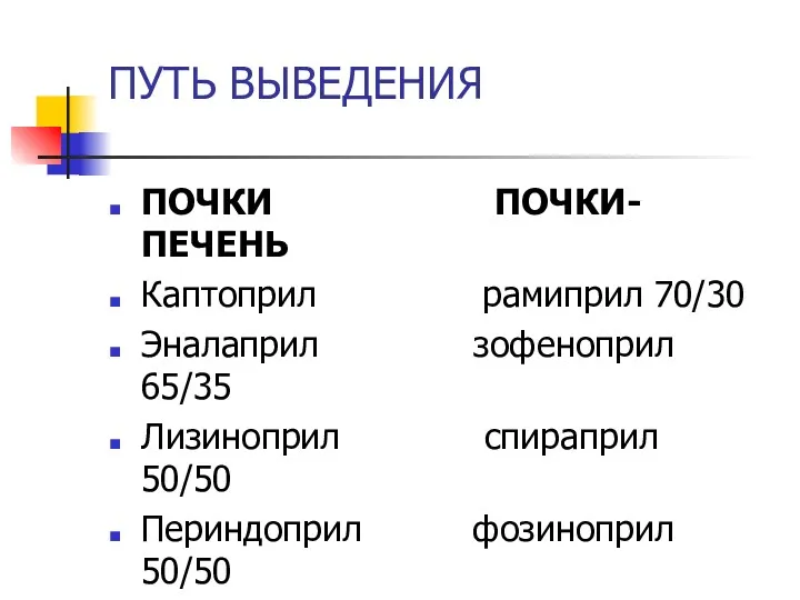 ПУТЬ ВЫВЕДЕНИЯ ПОЧКИ ПОЧКИ- ПЕЧЕНЬ Каптоприл рамиприл 70/30 Эналаприл зофеноприл