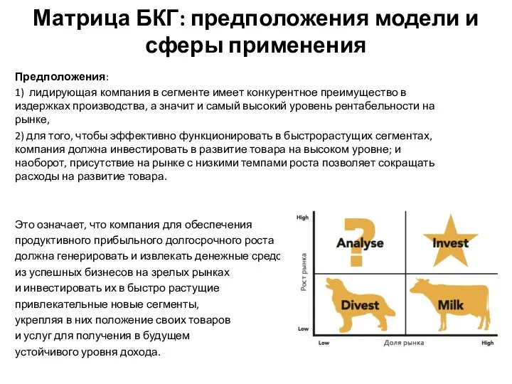 Матрица БКГ: предположения модели и сферы применения Предположения: 1) лидирующая