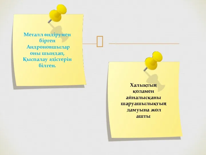 Металл өндірумен бірген Андроновшылар оны шындап, Қыспалау әдістерін білген. Халықтың қоламен айналысқаны шаруашылықтың дамуына жол ашты