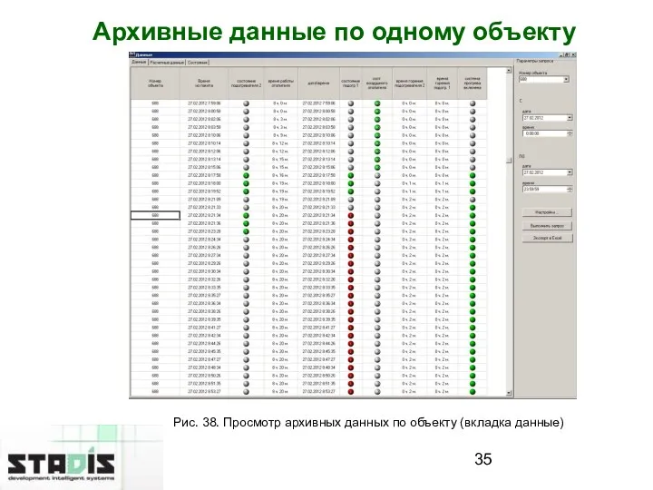 Архивные данные по одному объекту Рис. 38. Просмотр архивных данных по объекту (вкладка данные)