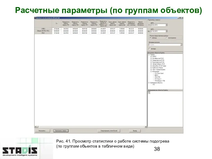 Расчетные параметры (по группам объектов) Рис. 41. Просмотр статистики о