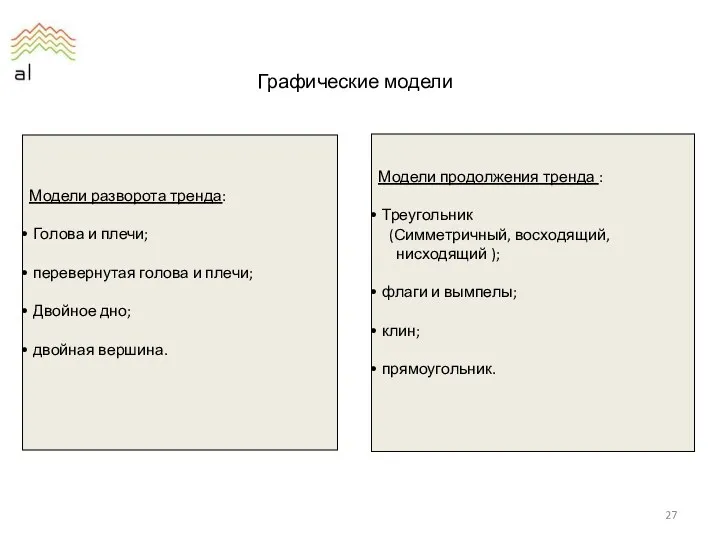 Графические модели Модели разворота тренда: Голова и плечи; перевернутая голова