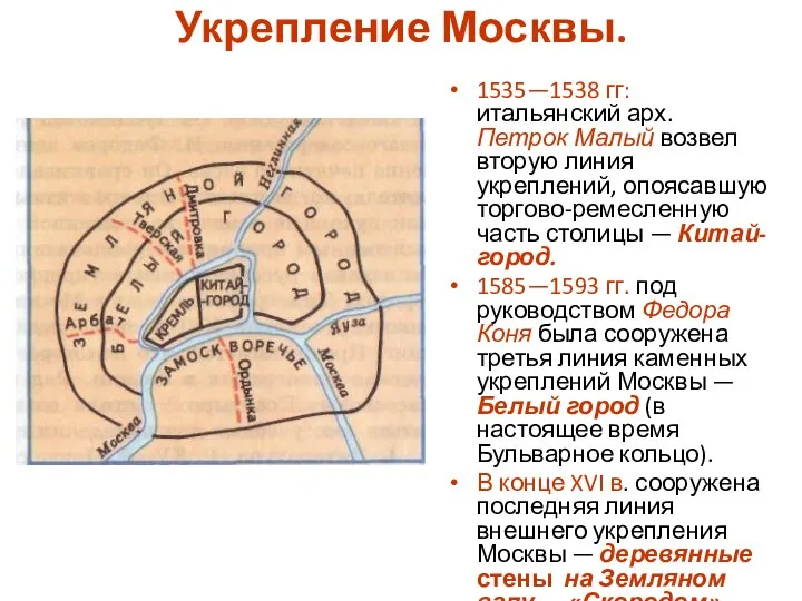 Укрепление Москвы. 1535—1538 гг: итальянский арх. Петрок Малый возвел вторую