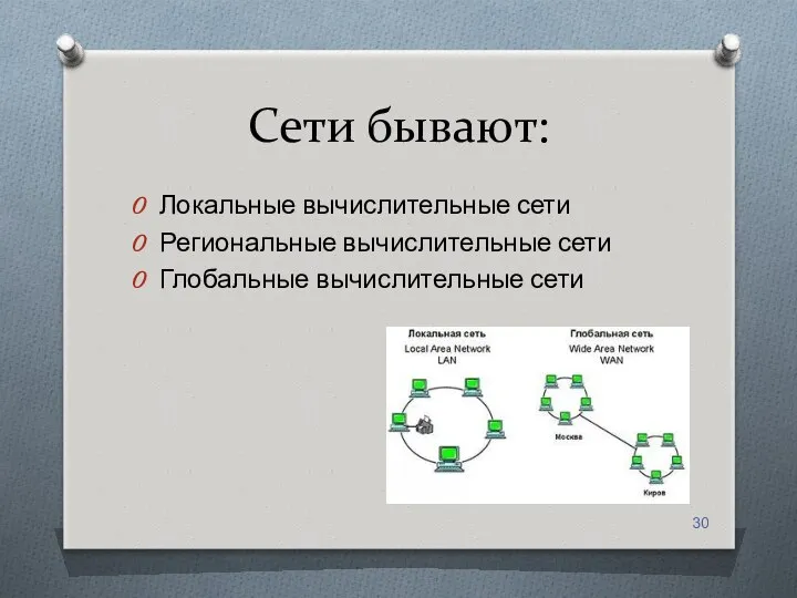 Сети бывают: Локальные вычислительные сети Региональные вычислительные сети Глобальные вычислительные сети