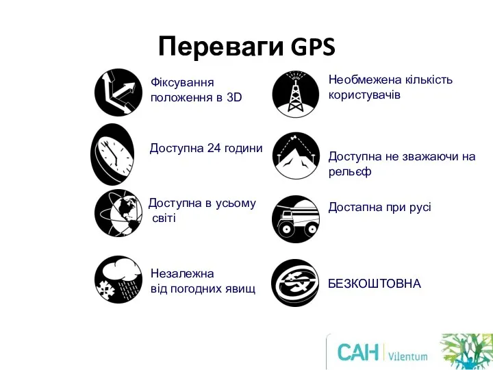 Переваги GPS