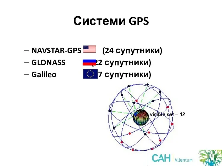 Системи GPS NAVSTAR-GPS (24 супутники) GLONASS (22 супутники) Galileo (27 супутники)