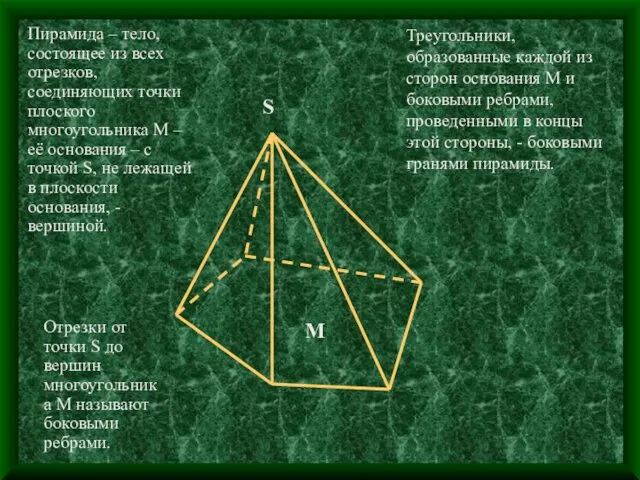 S M Пирамида – тело, состоящее из всех отрезков, соединяющих