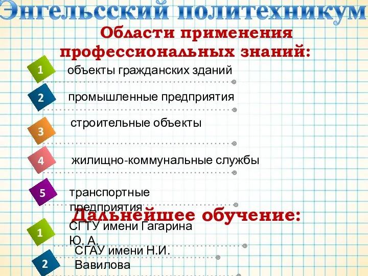 Области применения профессиональных знаний: промышленные предприятия строительные объекты Дальнейшее обучение: