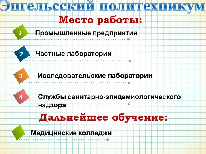 Место работы: Частные лаборатории Исследовательские лаборатории Дальнейшее обучение: Энгельсский политехникум