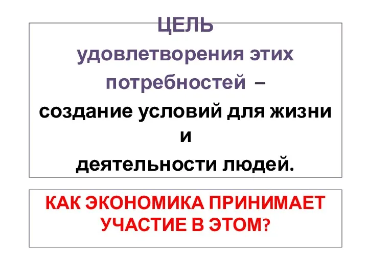 КАК ЭКОНОМИКА ПРИНИМАЕТ УЧАСТИЕ В ЭТОМ? ЦЕЛЬ удовлетворения этих потребностей