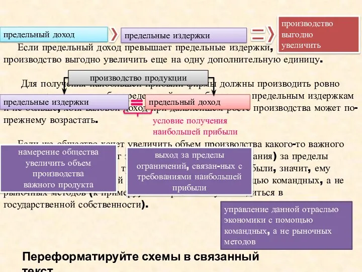 Если предельный доход превышает предельные издержки, это означает, что производство