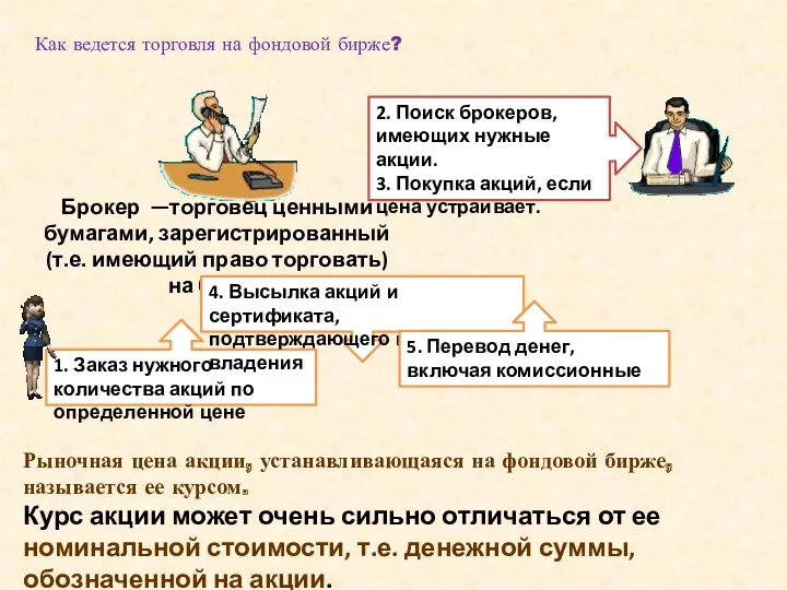 Как ведется торговля на фондовой бирже? Брокер —торговец ценными бумагами,