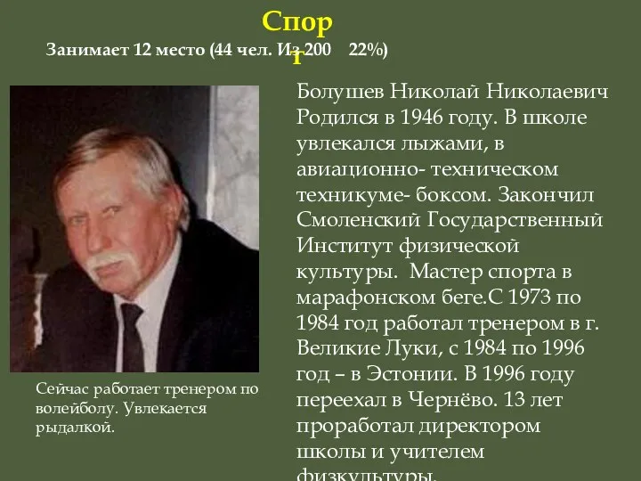 Спорт Болушев Николай Николаевич Родился в 1946 году. В школе