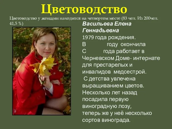 Цветоводство Васильева Елена Геннадьевна 1979 года рождения. В году окончила