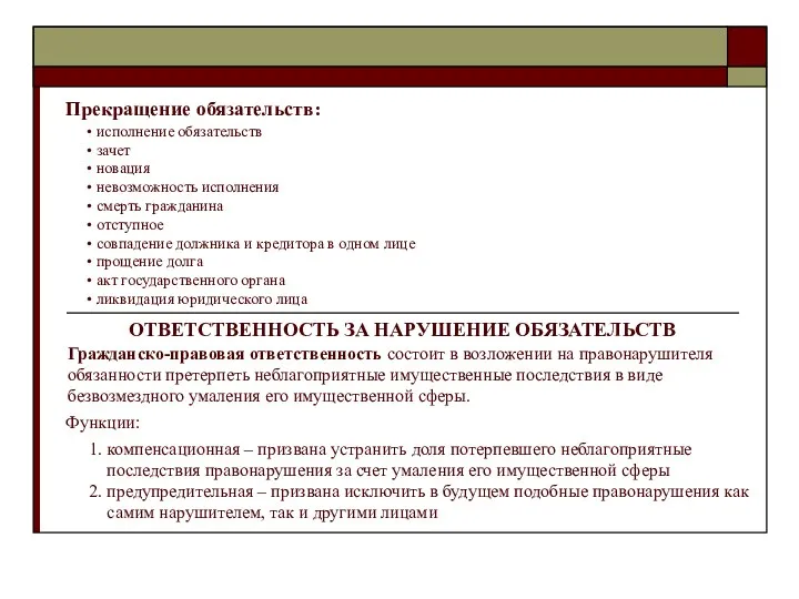 Прекращение обязательств: исполнение обязательств зачет новация невозможность исполнения смерть гражданина