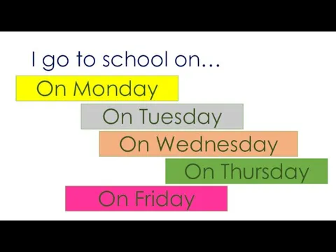 I go to school on… On Monday On Tuesday On Wednesday On Thursday On Friday