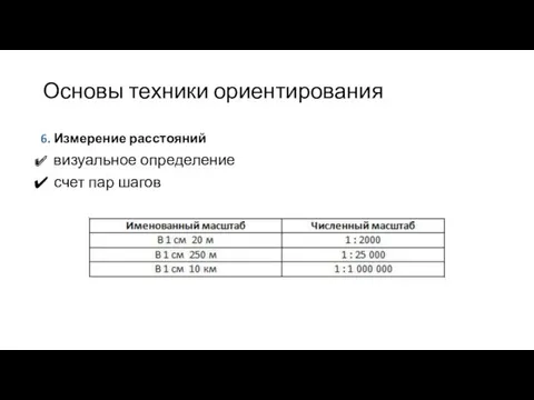 Основы техники ориентирования 6. Измерение расстояний визуальное определение счет пар шагов