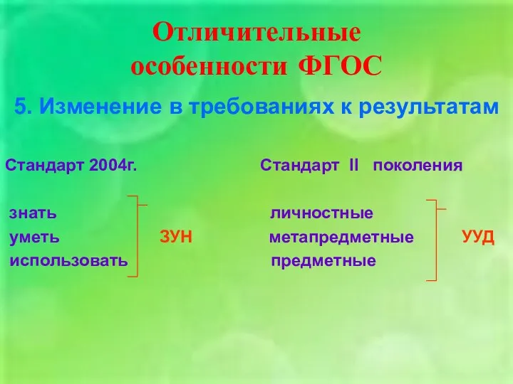 Отличительные особенности ФГОС 5. Изменение в требованиях к результатам Стандарт