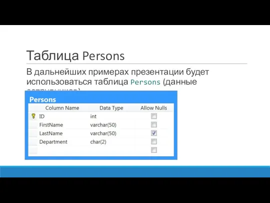 Таблица Persons В дальнейших примерах презентации будет использоваться таблица Persons (данные сотрудников):