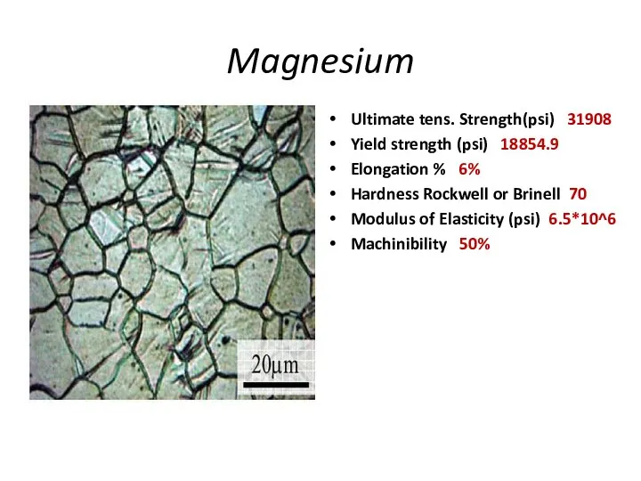 Magnesium Ultimate tens. Strength(psi) 31908 Yield strength (psi) 18854.9 Elongation