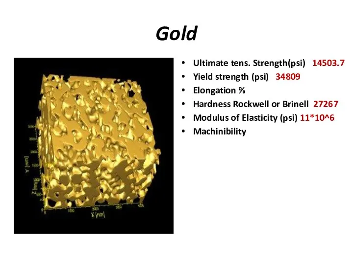 Gold Ultimate tens. Strength(psi) 14503.7 Yield strength (psi) 34809 Elongation