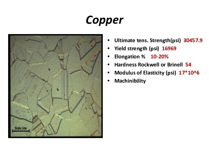 Copper Ultimate tens. Strength(psi) 30457.9 Yield strength (psi) 16969 Elongation