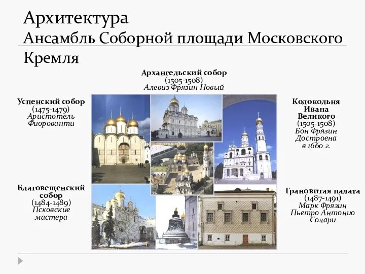 Архитектура Ансамбль Соборной площади Московского Кремля Успенский собор (1475-1479) Аристотель