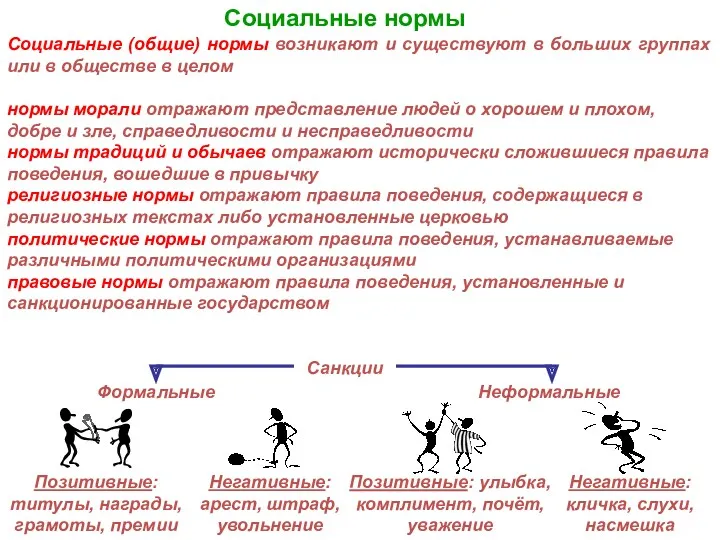 Социальные нормы Социальные (общие) нормы возникают и существуют в больших