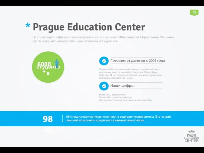 * Prague Education Center Центр обладает официальным статусом школы в