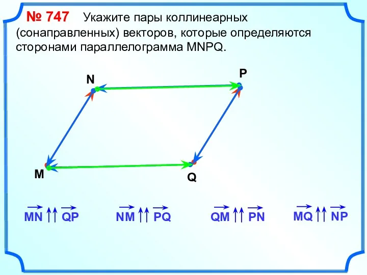 № 747 Укажите пары коллинеарных (сонаправленных) векторов, которые определяются сторонами параллелограмма MNPQ. M N P Q