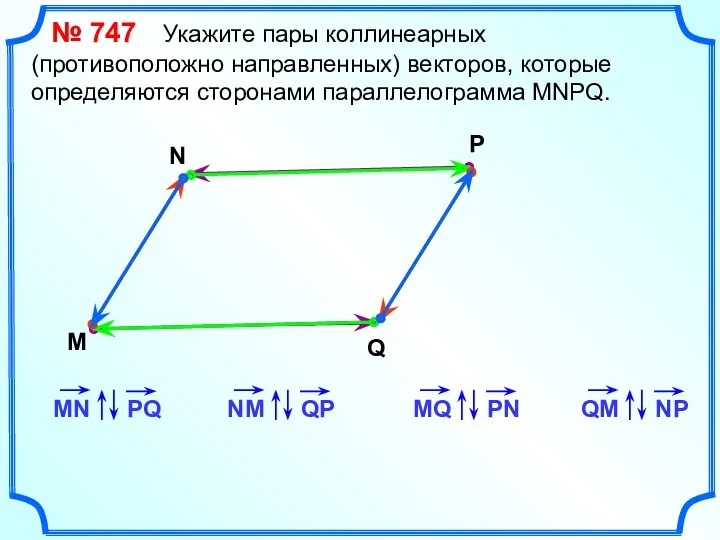 № 747 Укажите пары коллинеарных (противоположно направленных) векторов, которые определяются сторонами параллелограмма MNPQ.
