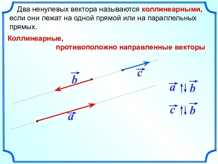Два ненулевых вектора называются коллинеарными, если они лежат на одной прямой или на
