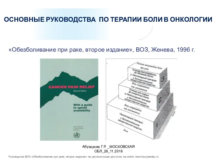 Руководство ВОЗ «Обезболивание при раке, второе издание» на русском языке