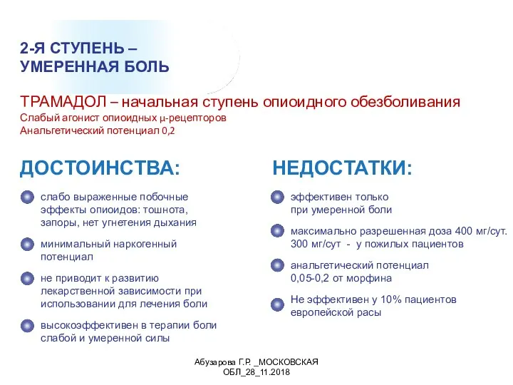 2-Я СТУПЕНЬ – УМЕРЕННАЯ БОЛЬ ТРАМАДОЛ – начальная ступень опиоидного