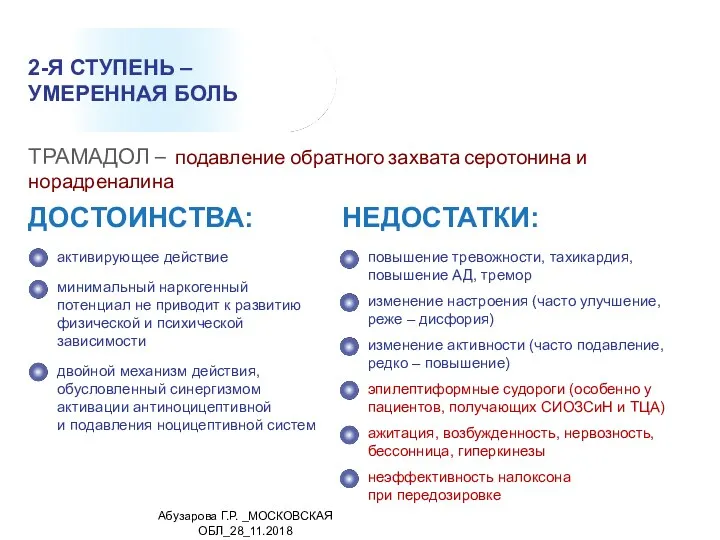 2-Я СТУПЕНЬ – УМЕРЕННАЯ БОЛЬ ТРАМАДОЛ – подавление обратного захвата серотонина и норадреналина