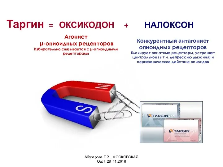 Таргин = ОКСИКОДОН + НАЛОКСОН Абузарова Г.Р. _МОСКОВСКАЯ ОБЛ_28_11.2018 Агонист