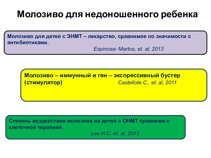 Молозиво для недоношенного ребенка Молозиво для детей с ЭНМТ –