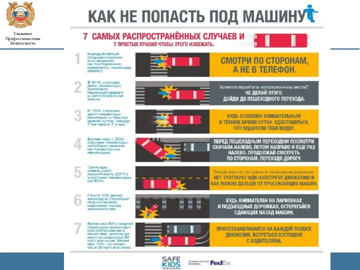 Управление ГИБДД ГУ МВД России по г. Москве Уважение Профессионализм Безопасность