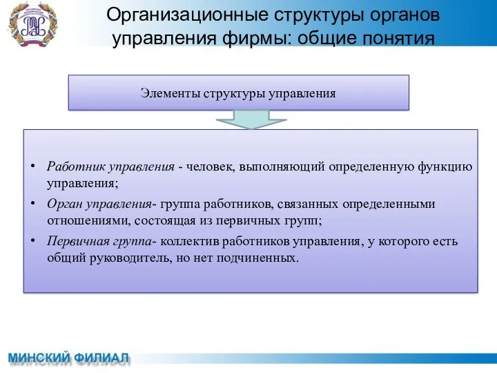 Элементы структуры управления Работник управления - человек, выполняющий определенную функцию