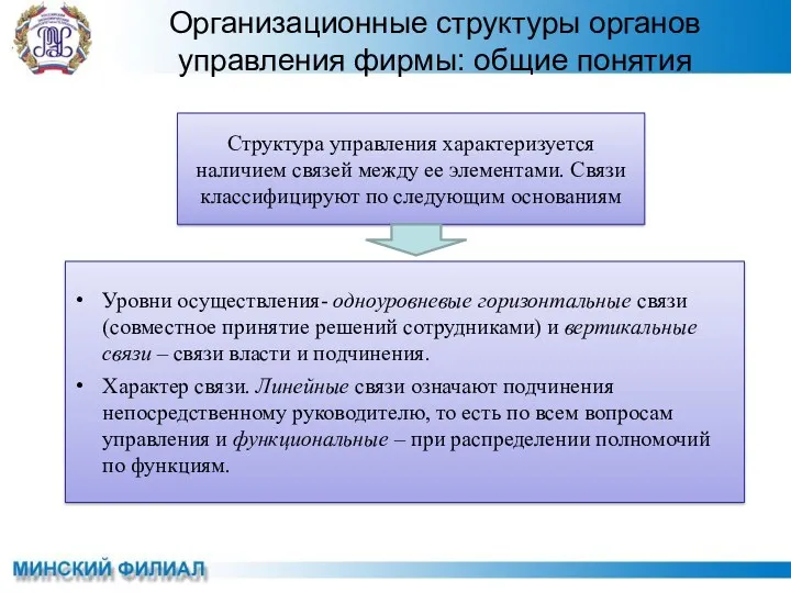 Уровни осуществления- одноуровневые горизонтальные связи (совместное принятие решений сотрудниками) и