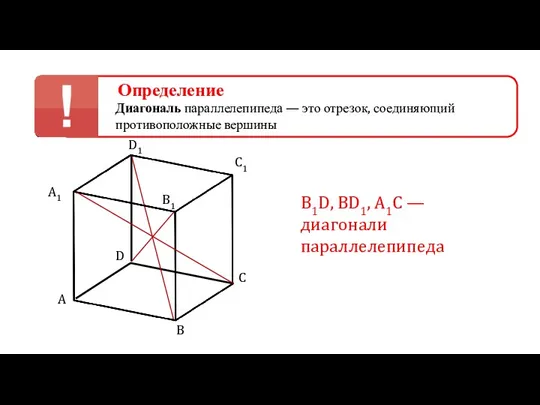 Определение Диагональ параллелепипеда — это отрезок, соединяющий противоположные вершины A