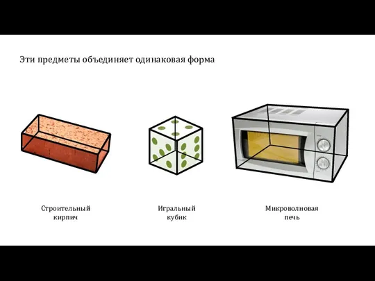 Строительный кирпич Игральный кубик Микроволновая печь Эти предметы объединяет одинаковая форма