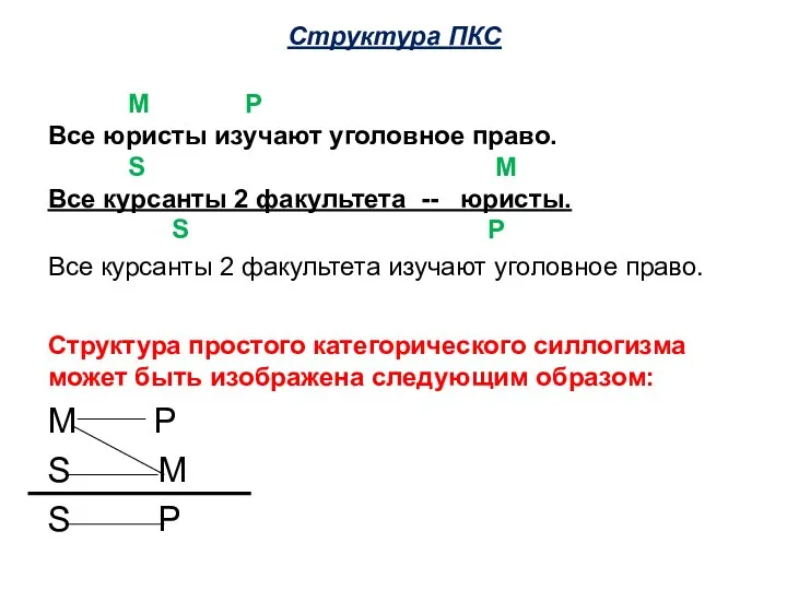 M P Все юристы изучают уголовное право. S M Все курсанты 2 факультета