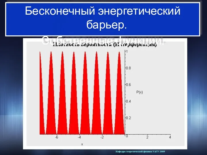 Бесконечный энергетический барьер. Собственные функции.