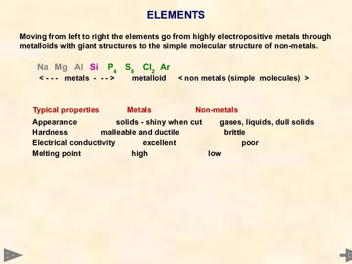 ELEMENTS Moving from left to right the elements go from highly electropositive metals