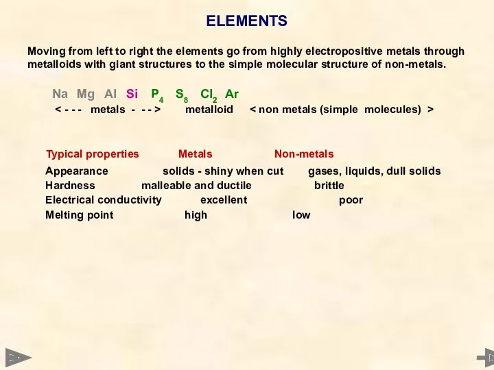 ELEMENTS Moving from left to right the elements go from