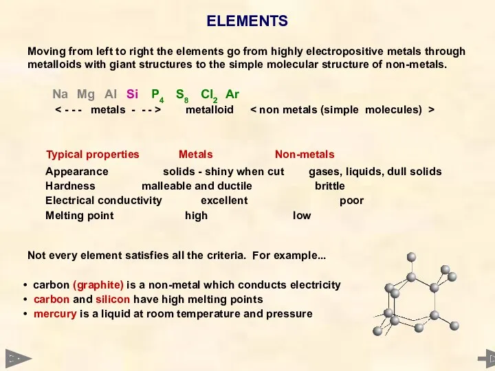 ELEMENTS Moving from left to right the elements go from highly electropositive metals