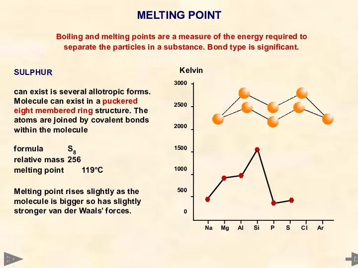 MELTING POINT 3000 2500 2000 1500 1000 500 0 Boiling and melting points